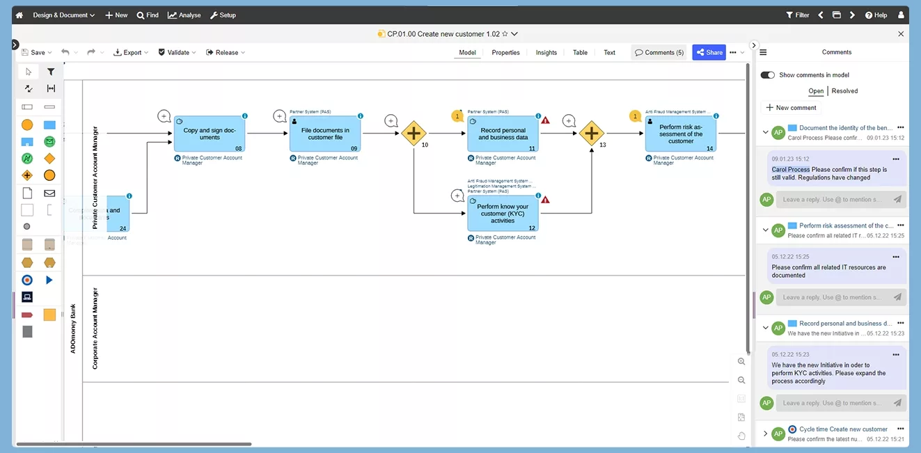 04 Collaborative BPM v04