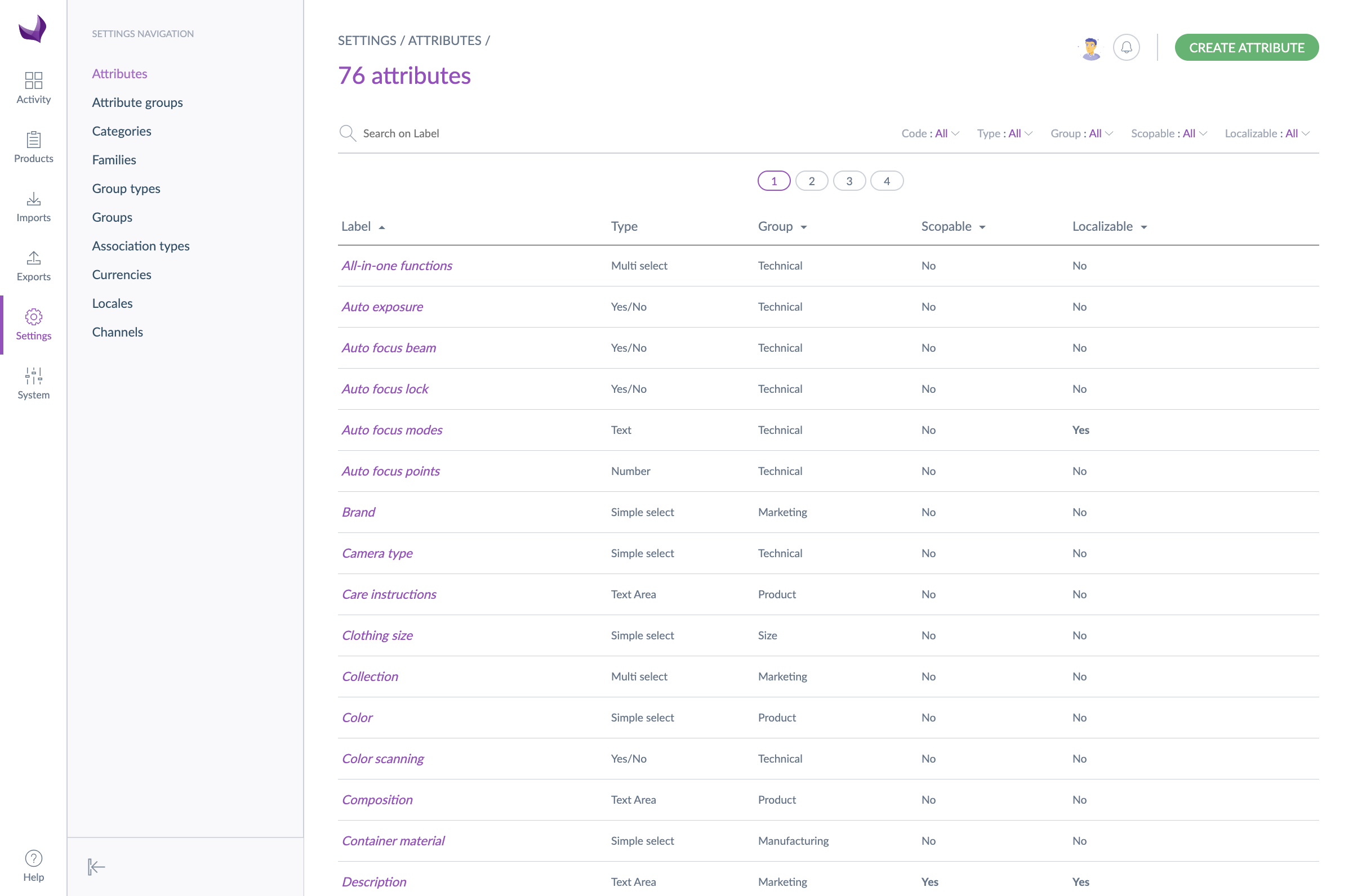 Akeneo structuring and managing your product catalogs