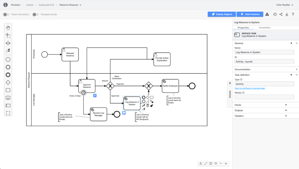 Camunda web modeler